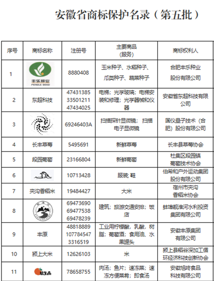 图片1 图片1